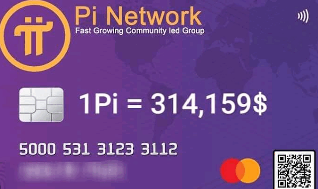 The Impact of Market Forces on Pi Network Price Today